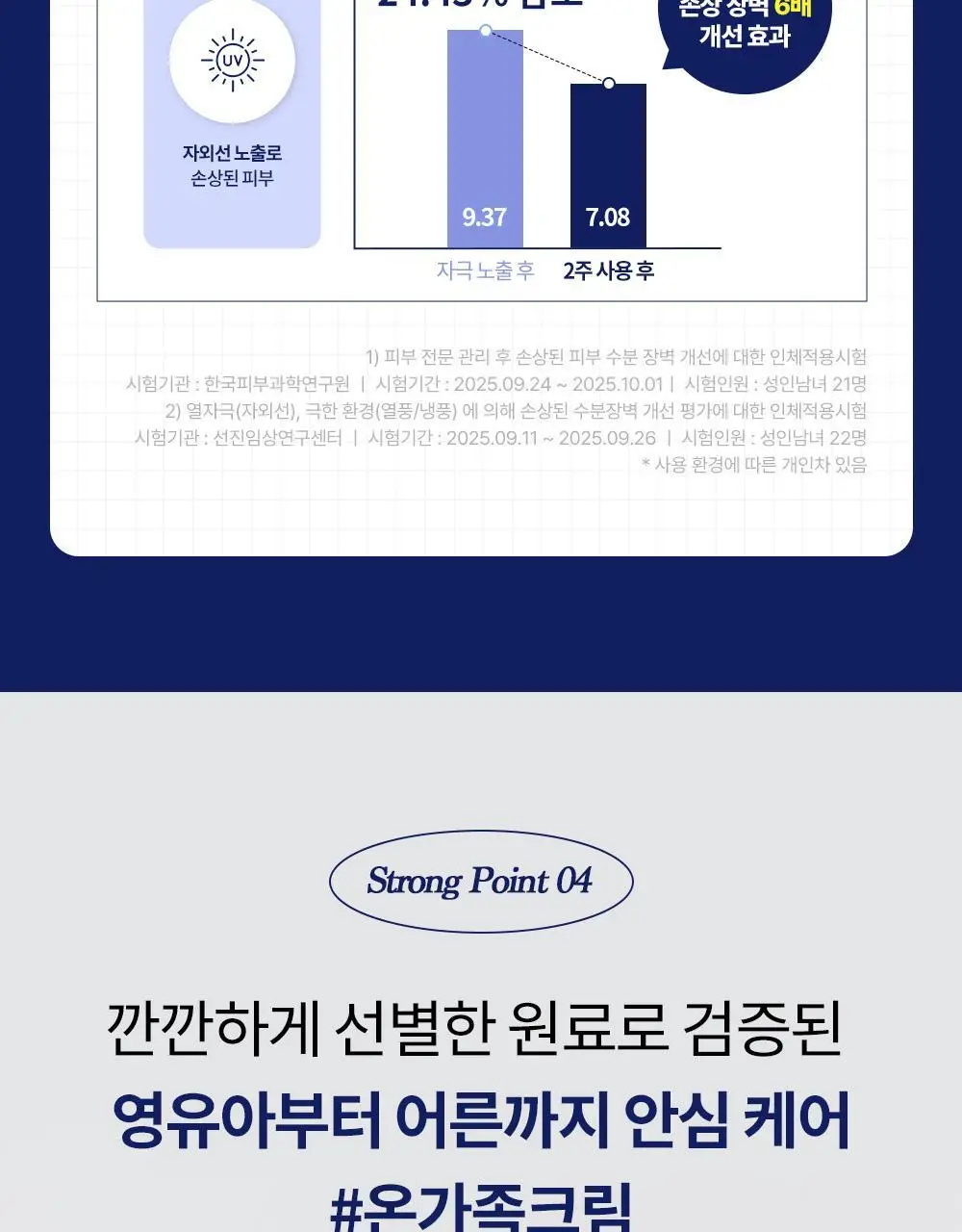 [1등 크림] 아이보들 CCP 크림 상세페이지 19